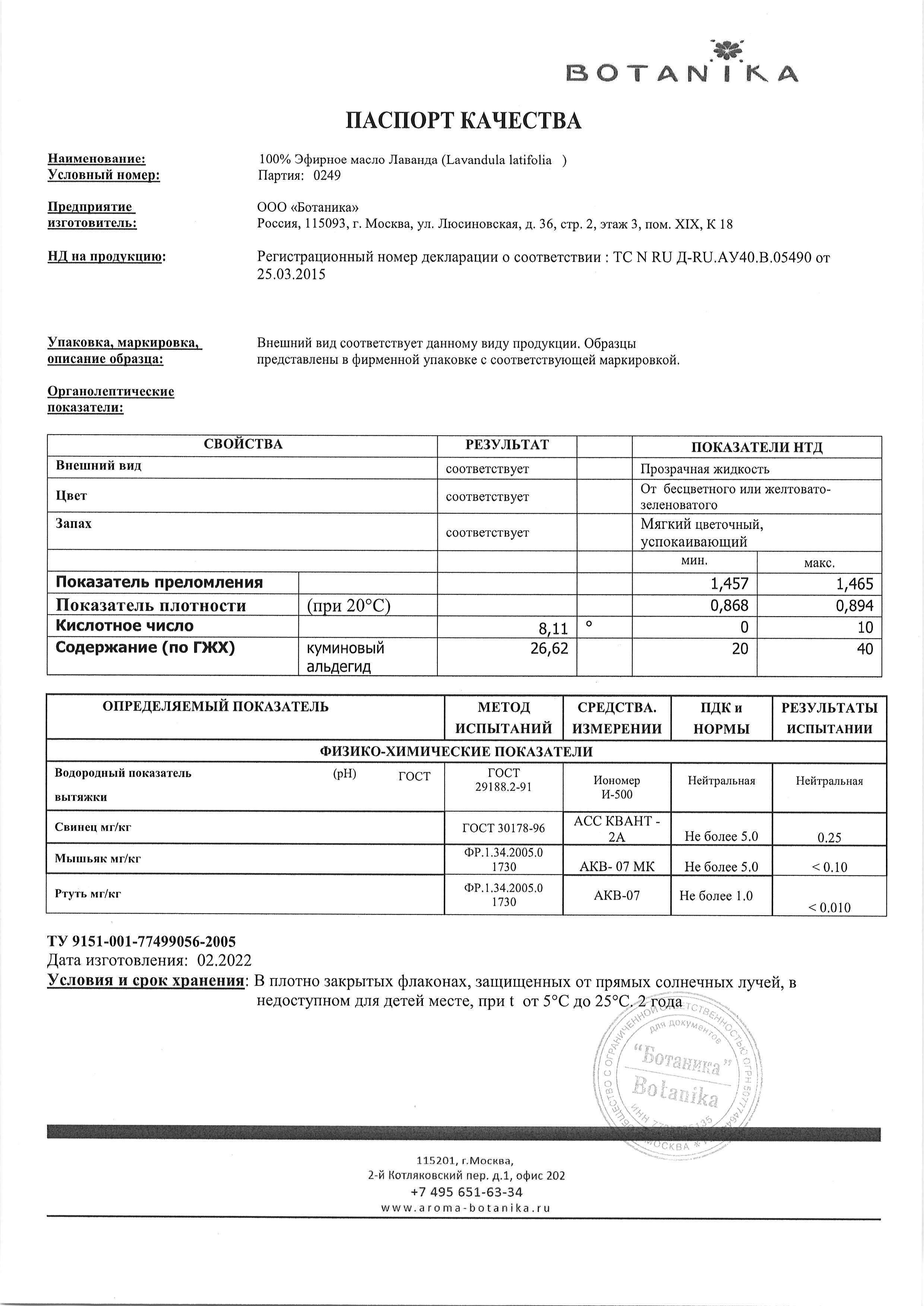 Паспорт №022022